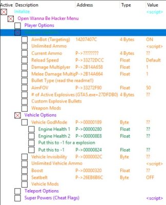Free FiveM Hacks
